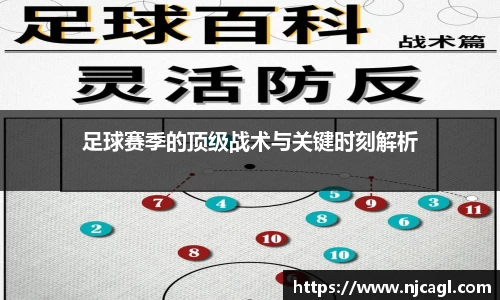 足球赛季的顶级战术与关键时刻解析