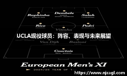 UCLA现役球员：阵容、表现与未来展望
